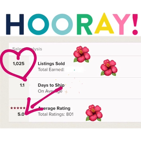 Meet your Posher, Ann - Picture 8 of 8